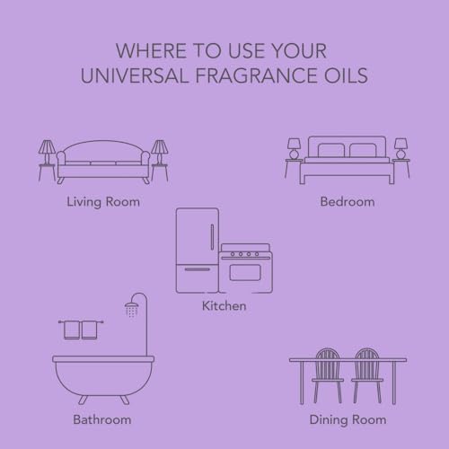 Compatible Lilac Breeze Scented Fragrance Oil for Diffusers and Room Refill