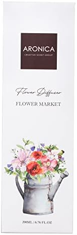 Aronica Teal Diffuser Set with Artificial Flowers