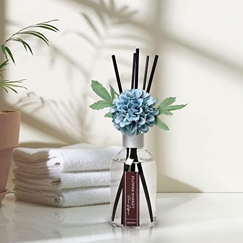 Aronica Teal Diffuser Set with Artificial Flowers