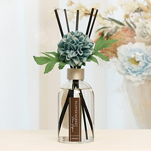 Aronica Teal Diffuser Set with Artificial Flowers
