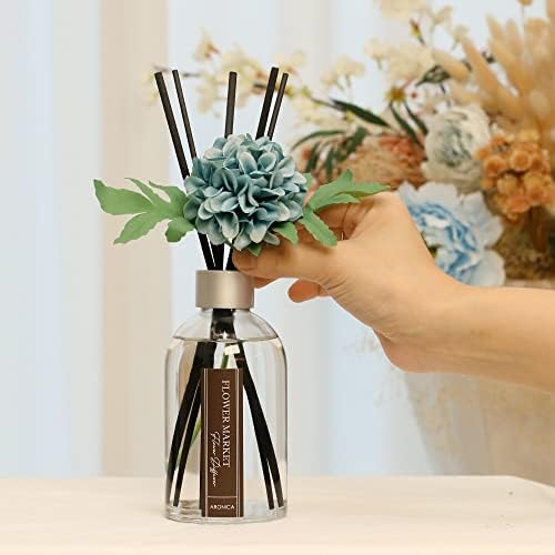 Aronica Teal Diffuser Set with Artificial Flowers