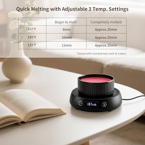 Lyty 3-in-1 Wax Melt Warmer with 8H Auto Shut Off