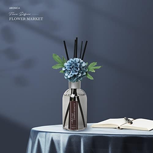 Aronica Teal Diffuser Set with Artificial Flowers