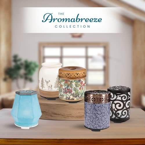 ScentSationals AromaBreeze Fan Fragrance Unit - Electric Air Freshener for Home