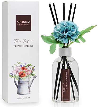 Aronica Teal Diffuser Set with Artificial Flowers