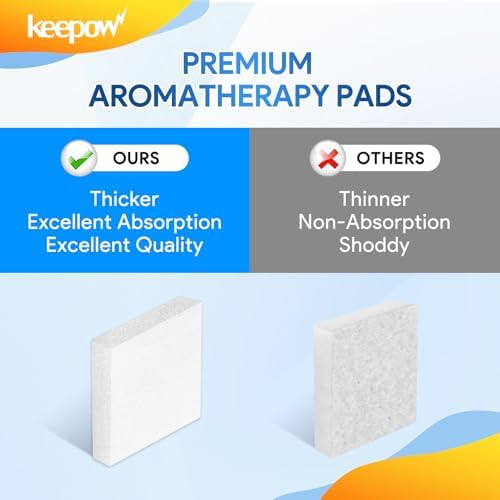 KEEPOW 50 Aroma Pads Replacement for AROEVE MK01 Air Purifier