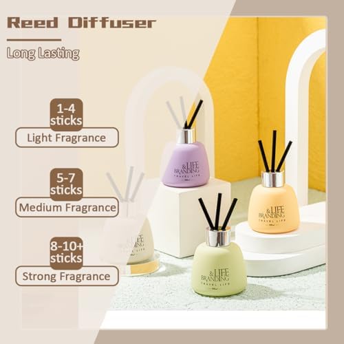Muufuser Reed Diffuser 100ml Natural Essential Oil Aromatherapy Home Fragrance