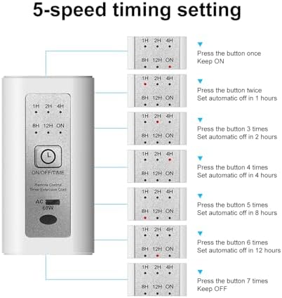 177 Inch Remote Control Timer for Small Appliances Auto Off