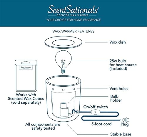 Scentsationals Pet Wax Melt Warmer - Dog House Design