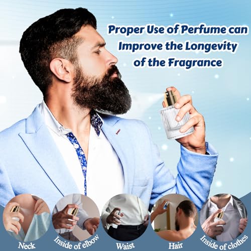 JUYRLE Perfume Making Kit for Men