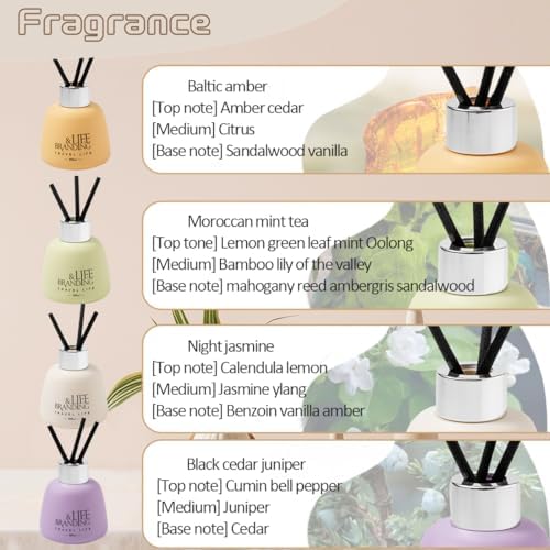Muufuser Reed Diffuser 100ml Natural Essential Oil Aromatherapy Home Fragrance