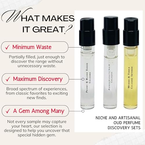 Maison dOrient Curated 20 Arabian Fragrance Sampler with Testing Strips