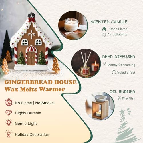 SALKING Christmas Wax Melt Warmer Gingerbread House