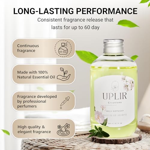 White Tea Jasmine Essential Oil Refill 67 OZ with 5 Sticks