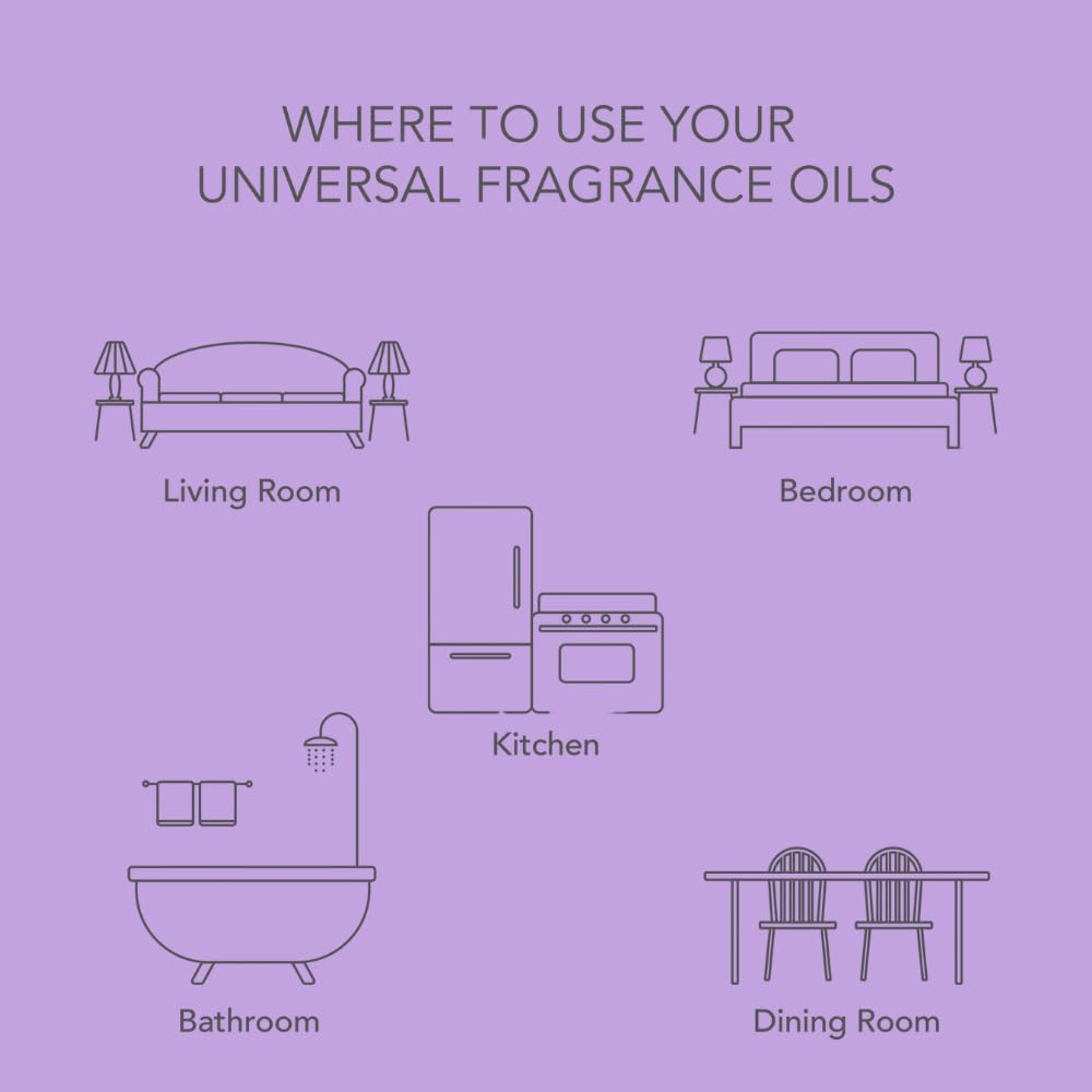 Compatible Lilac Breeze Scented Fragrance Oil for Diffusers and Room Refill