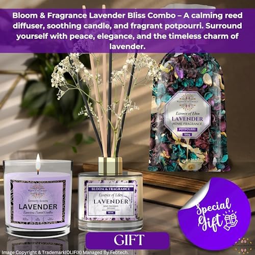 BLOOM FRAGRANCE Home Fragrance Gift Set