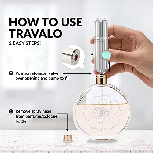 Travalo Bijoux Oval Perfume Atomizer - Travel Refill U-Change System TSA Approved
