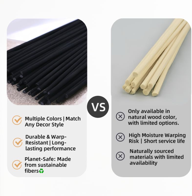 50pcs Eco-Friendly Unscented Reed Diffuser Sticks - Black