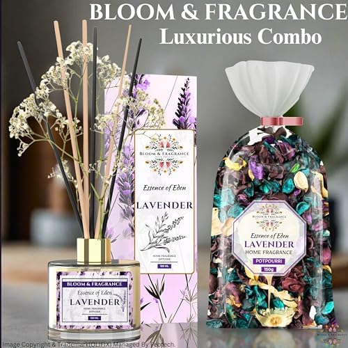 BLOOM FRAGRANCE Home Fragrance Gift Set
