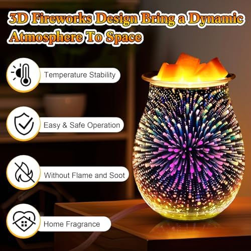 2 Pcs Plug In Wax Melts 3D Glass Warmer with Removable Tray