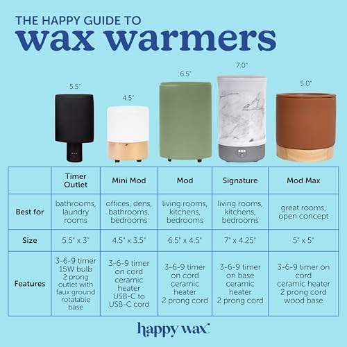 Happy Wax Marble Mini Mod Warmer for Scented Wax