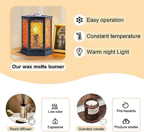 Moroccan Electric Wax Melt Warmer with Amber Glass