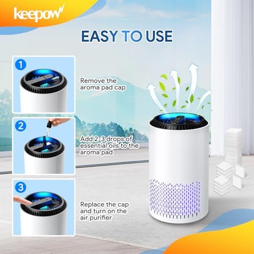 KEEPOW 50 Aroma Pads Replacement for AROEVE MK01 Air Purifier