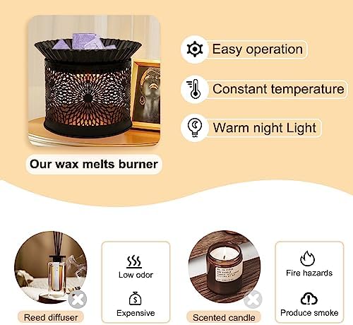 Electric Wax Melt Warmer Decorative Candle Burner Black Daisy