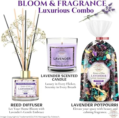 BLOOM FRAGRANCE Home Fragrance Gift Set
