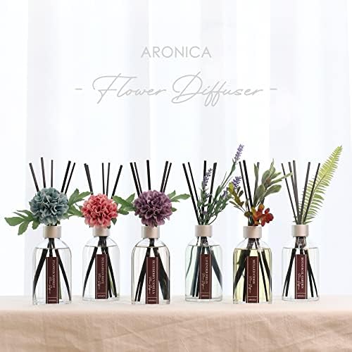 Aronica Teal Diffuser Set with Artificial Flowers