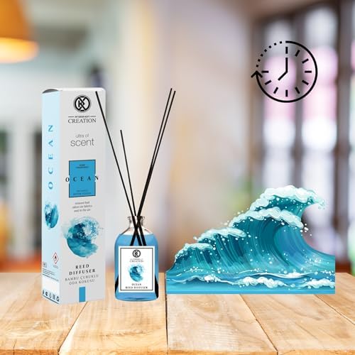Kreasyon Creation Reed Diffuser with Bamboo Sticks 115 ml