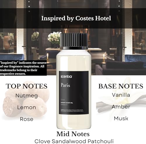 Hotel Costes Inspired Fragrance Oil - 120 mL Refill