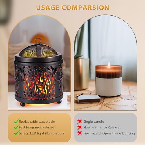4-in-1 Full Metal Electric Wax Melter with Leaf Design