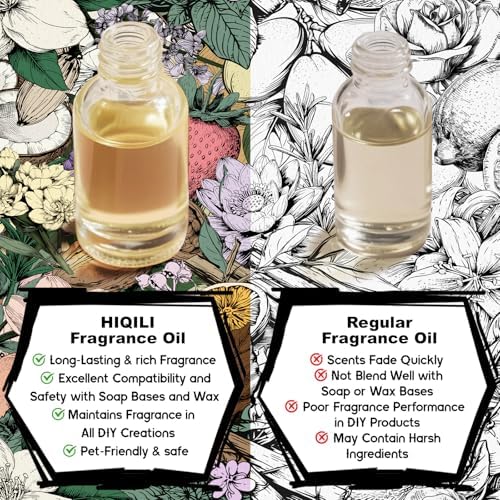 HIQILI Tidal Sonata Fragrance Oil 1 Fl Oz