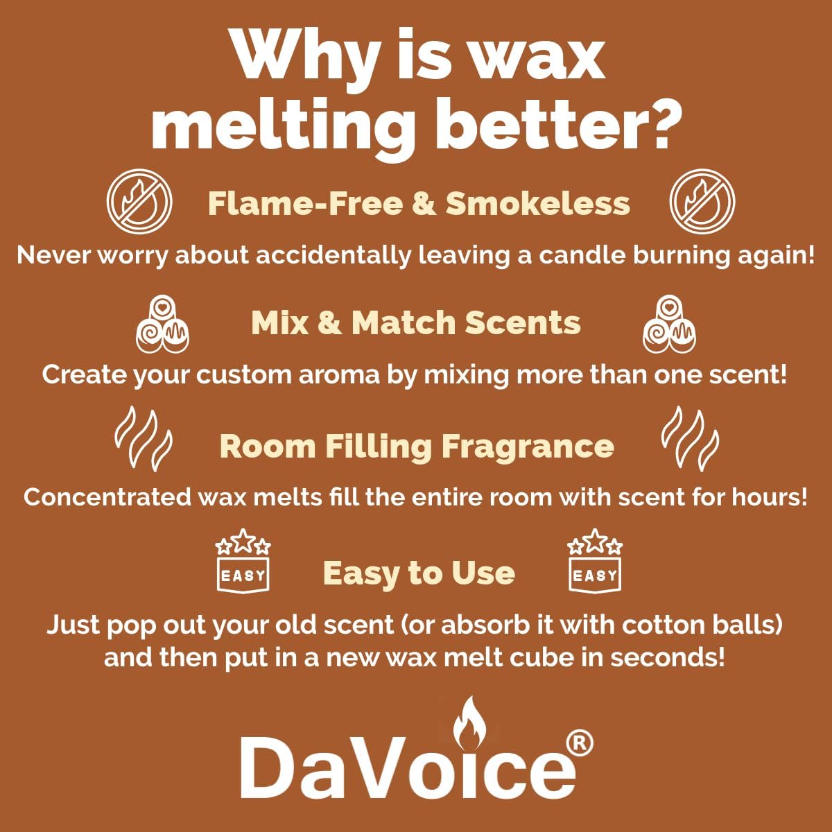 DaVoice Premium Soy Wax Melts for Christmas Warmers