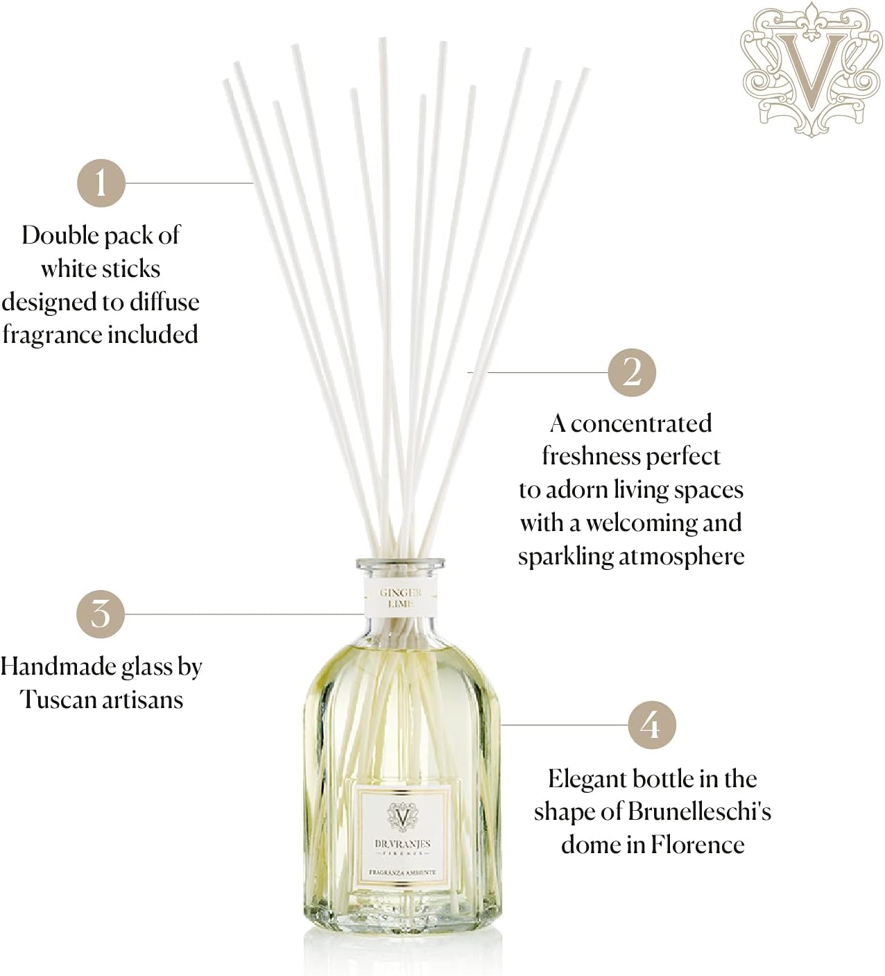 Dr Vranjes Ginger Lime 250ml Diffuser with 3 White Sticks