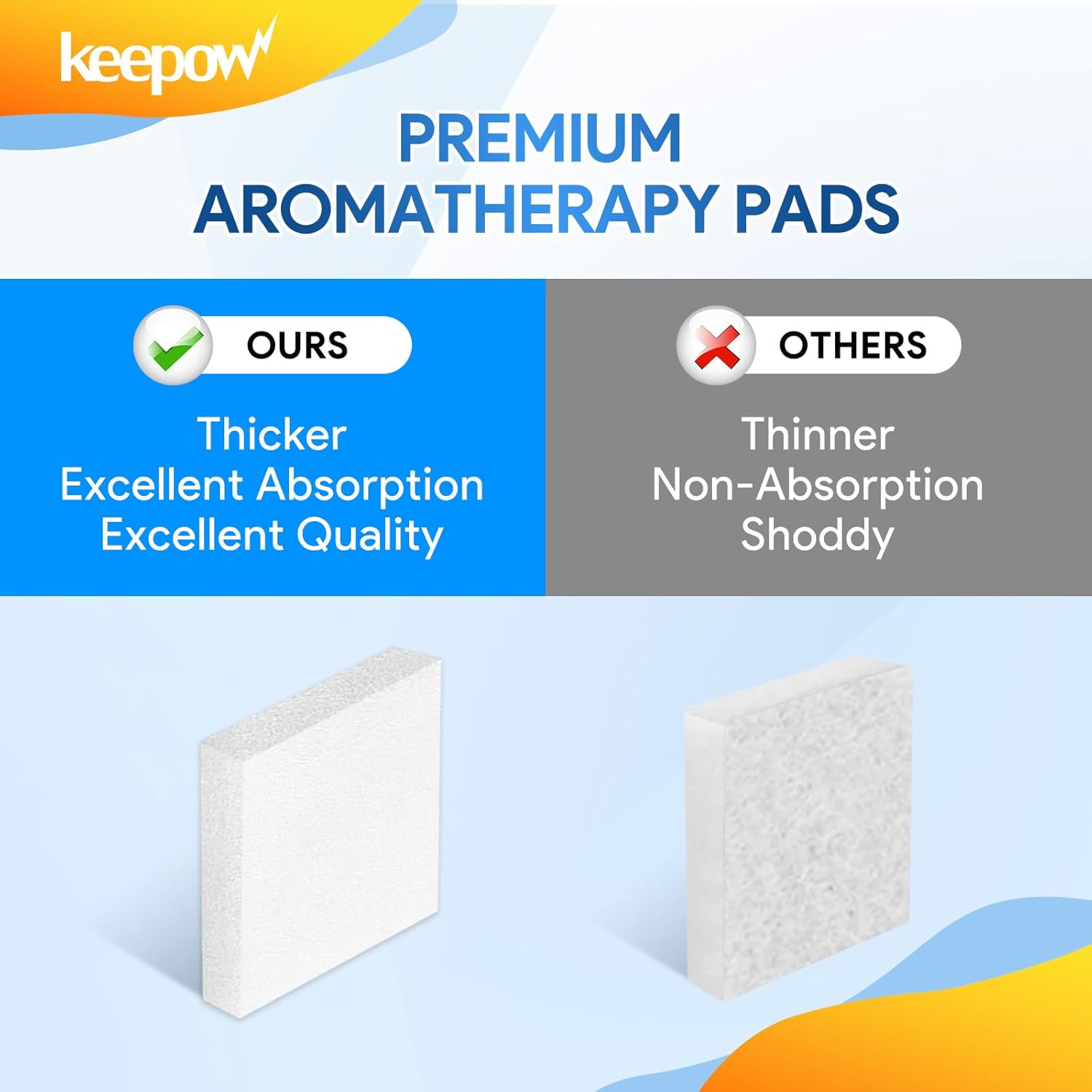 KEEPOW 50 Aroma Pads Replacement for AROEVE MK01 Air Purifier