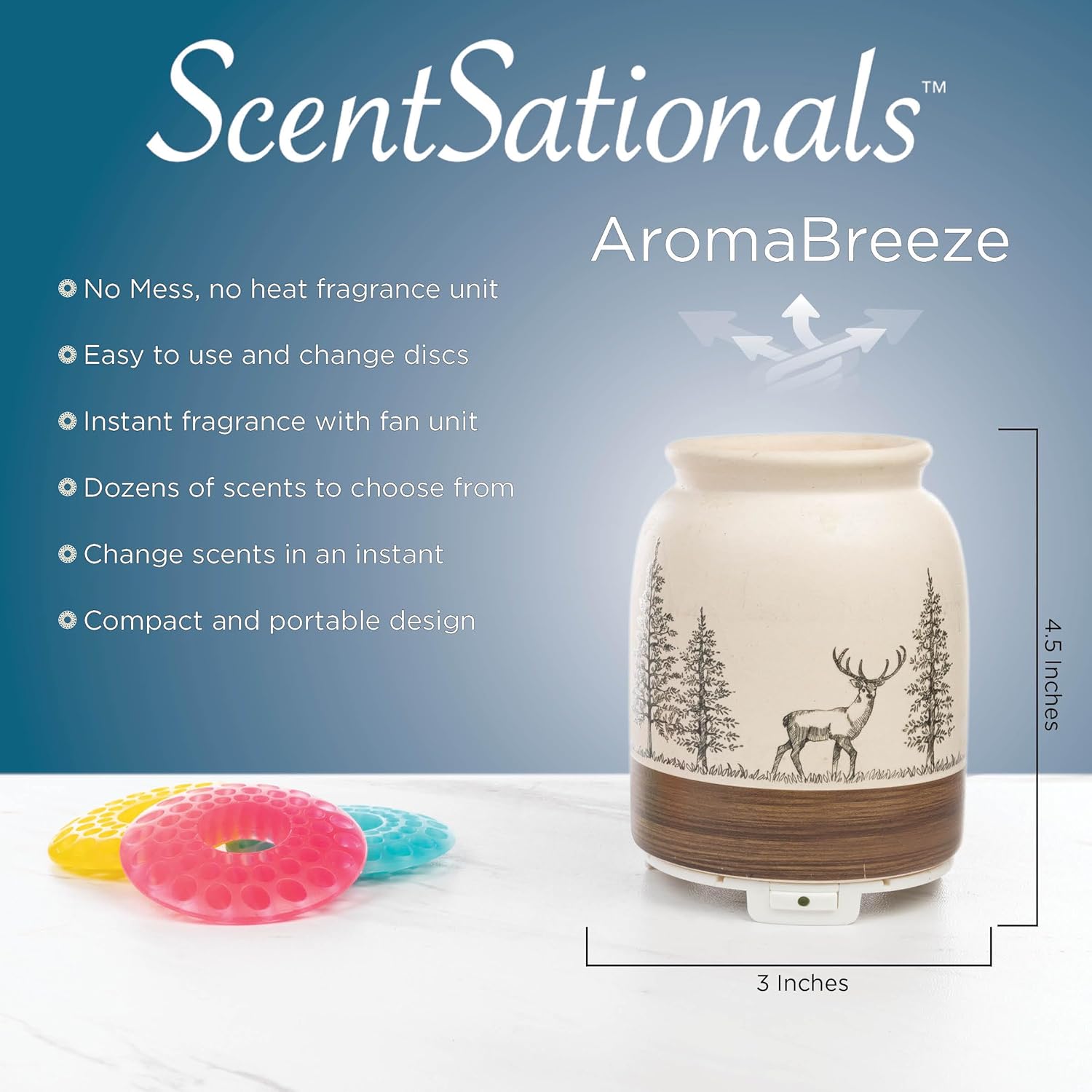 ScentSationals AromaBreeze Fan Fragrance Unit - Electric Air Freshener for Home