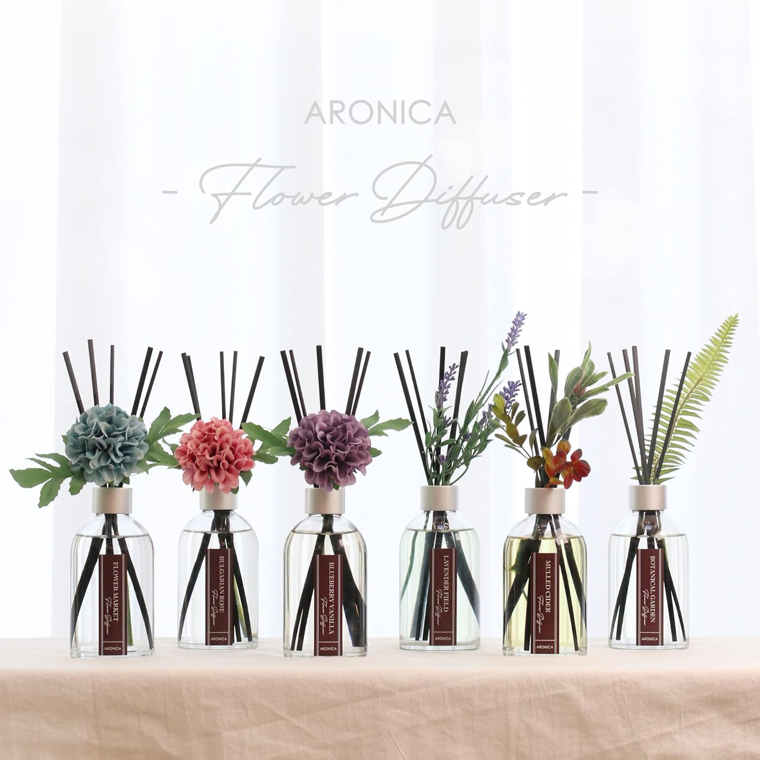 Aronica Teal Diffuser Set with Artificial Flowers