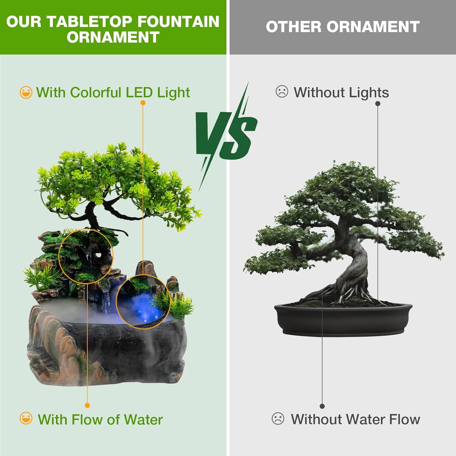 Indoor Tabletop Fountain Waterfall with LED Light