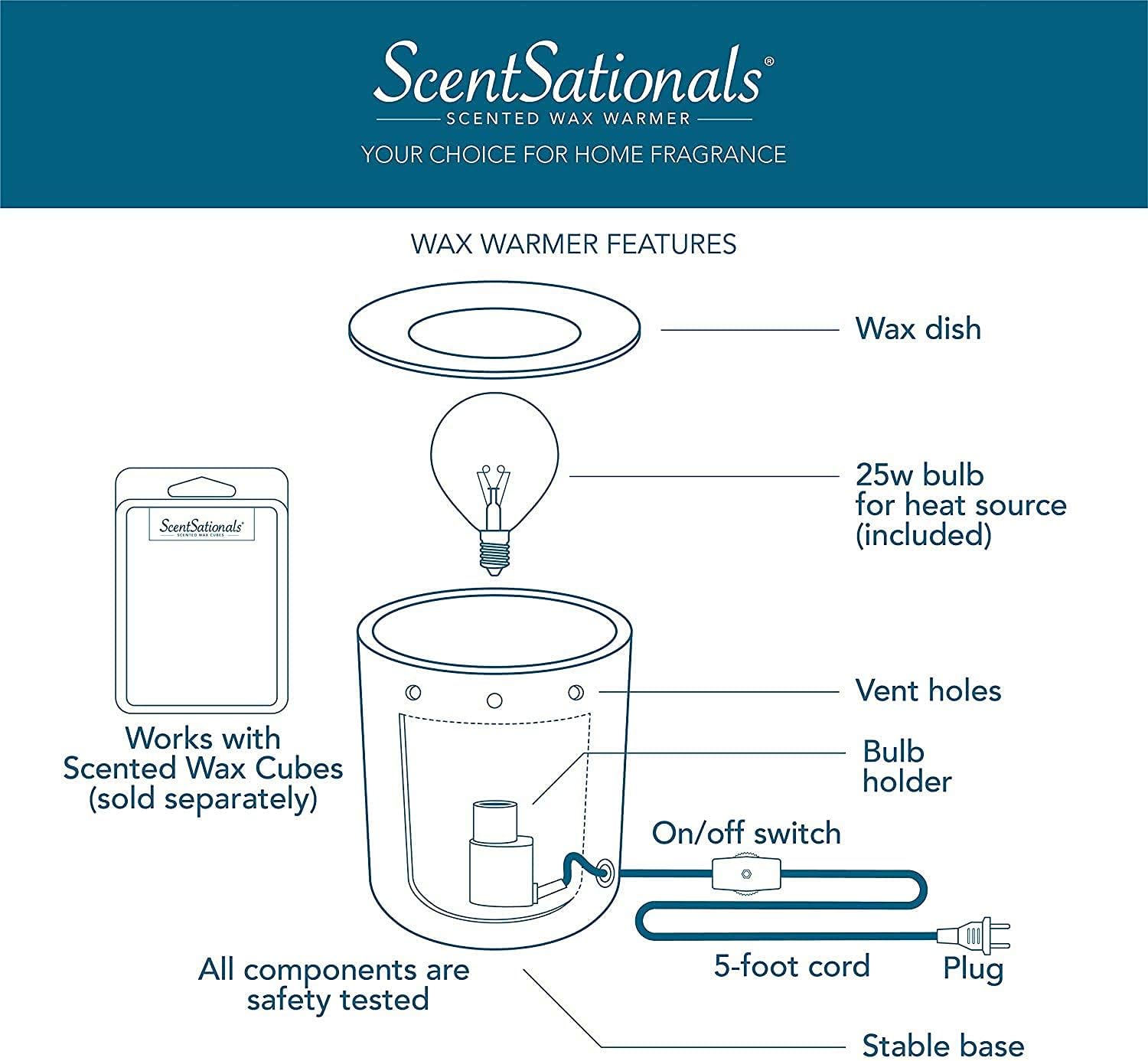 Scentsationals Pet Wax Melt Warmer - Dog House Design