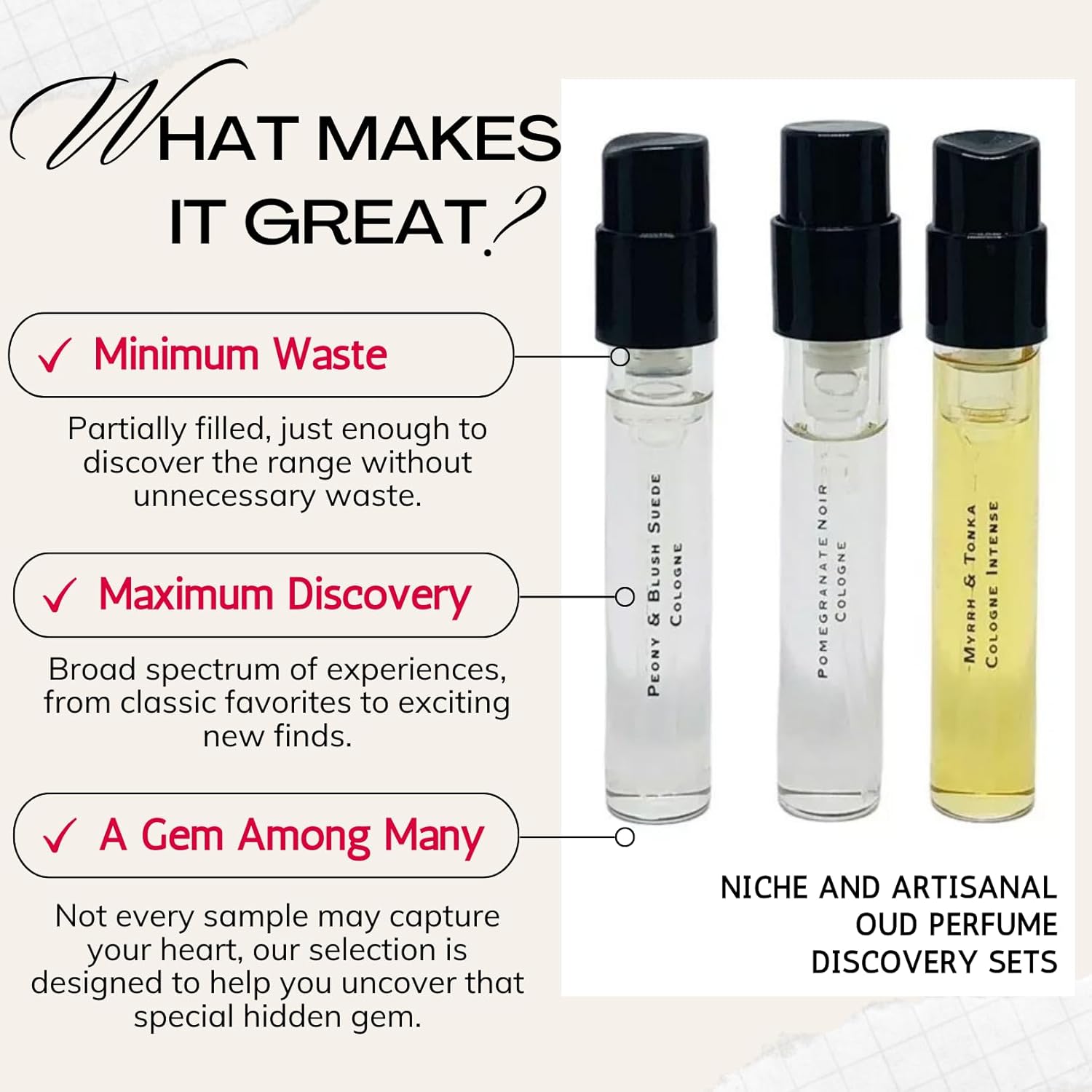 Maison dOrient Curated 20 Arabian Fragrance Sampler with Testing Strips