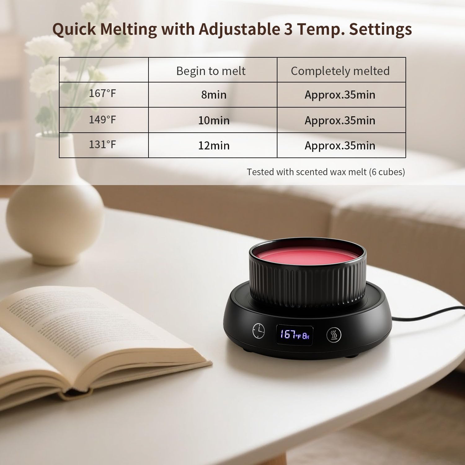 Lyty 3-in-1 Wax Melt Warmer with 8H Auto Shut Off