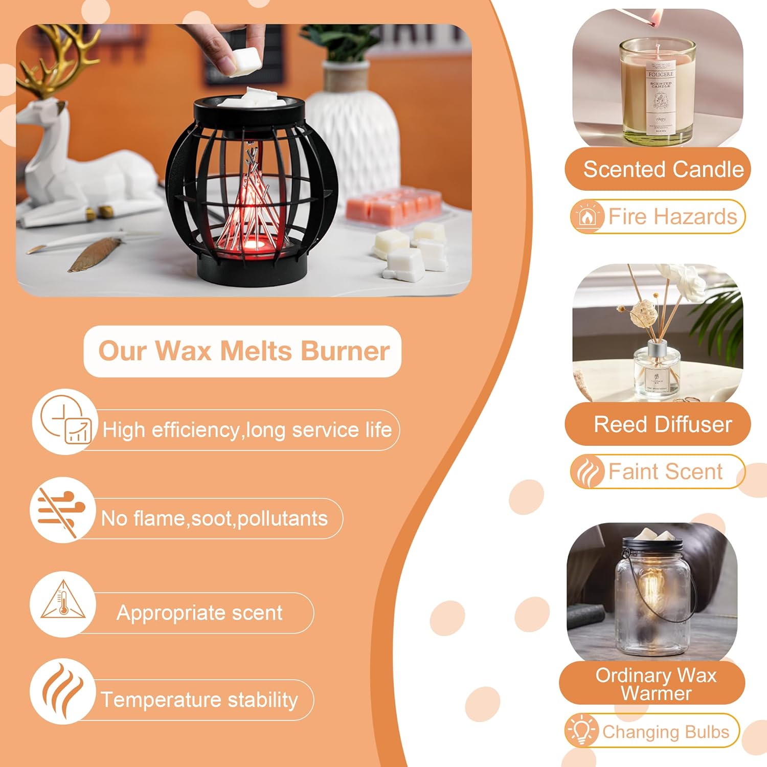 GXD Campfire Wax Warmer with Breathing Light