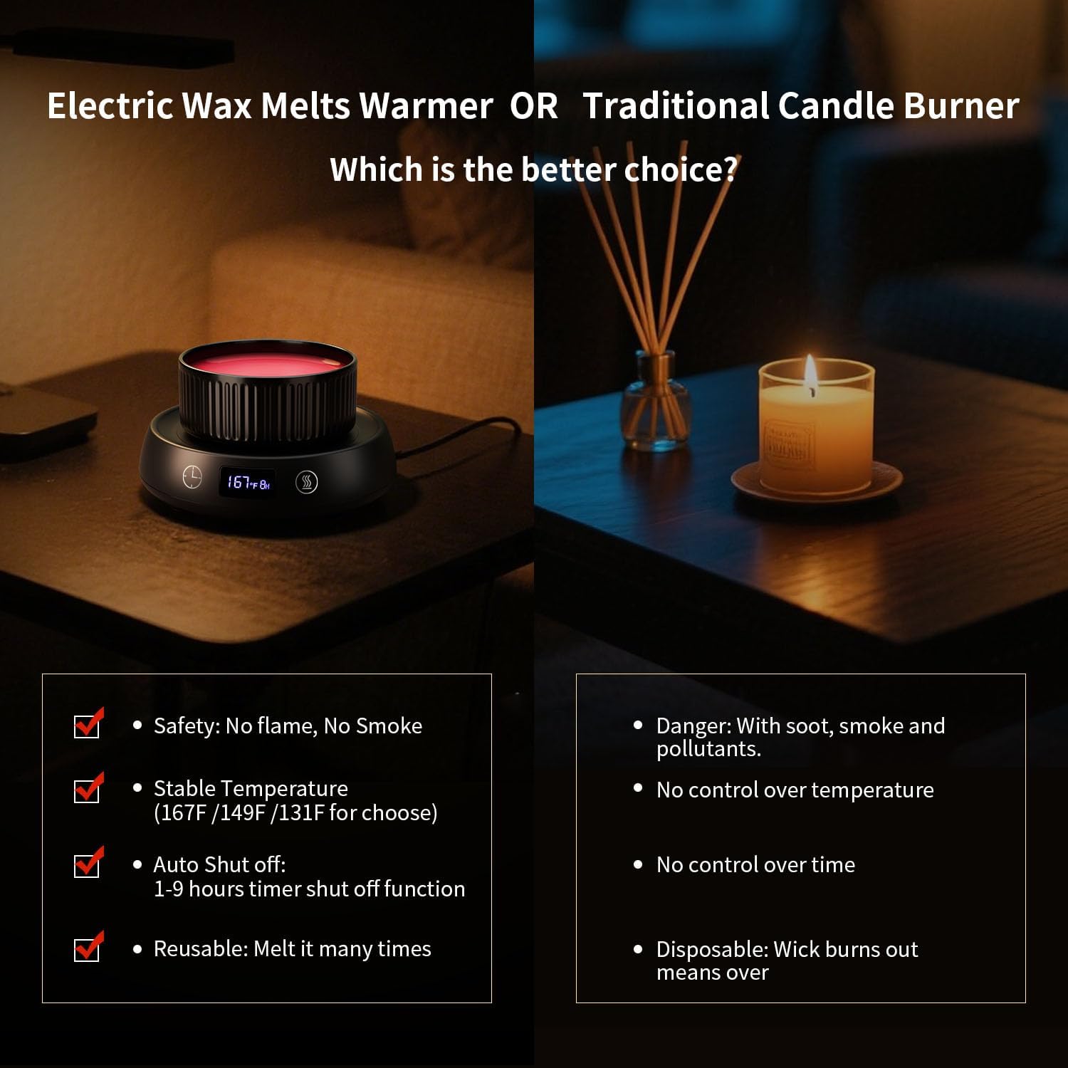 Lyty 3-in-1 Wax Melt Warmer with 8H Auto Shut Off