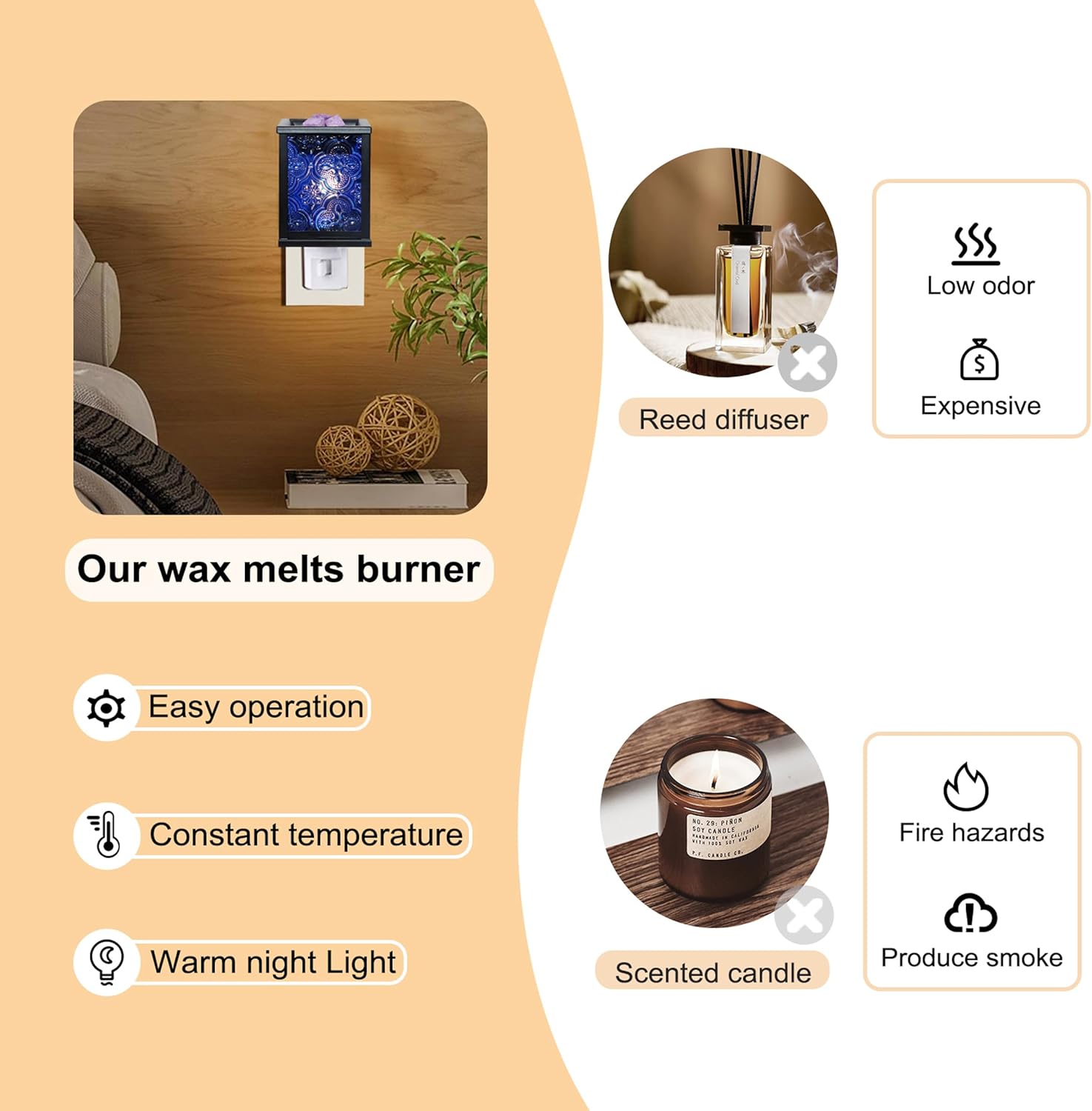Moroccan Wall Plug-In Electric Wax Melt Warmer with Night Light