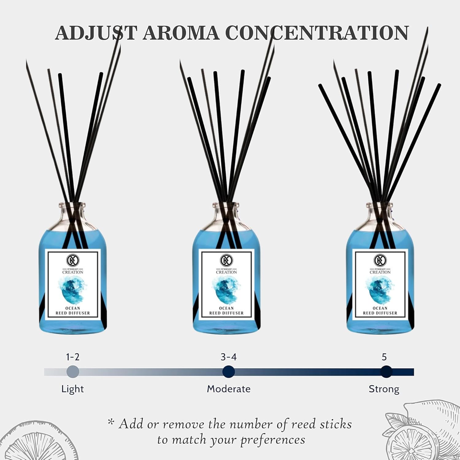 Kreasyon Creation Reed Diffuser with Bamboo Sticks 115 ml