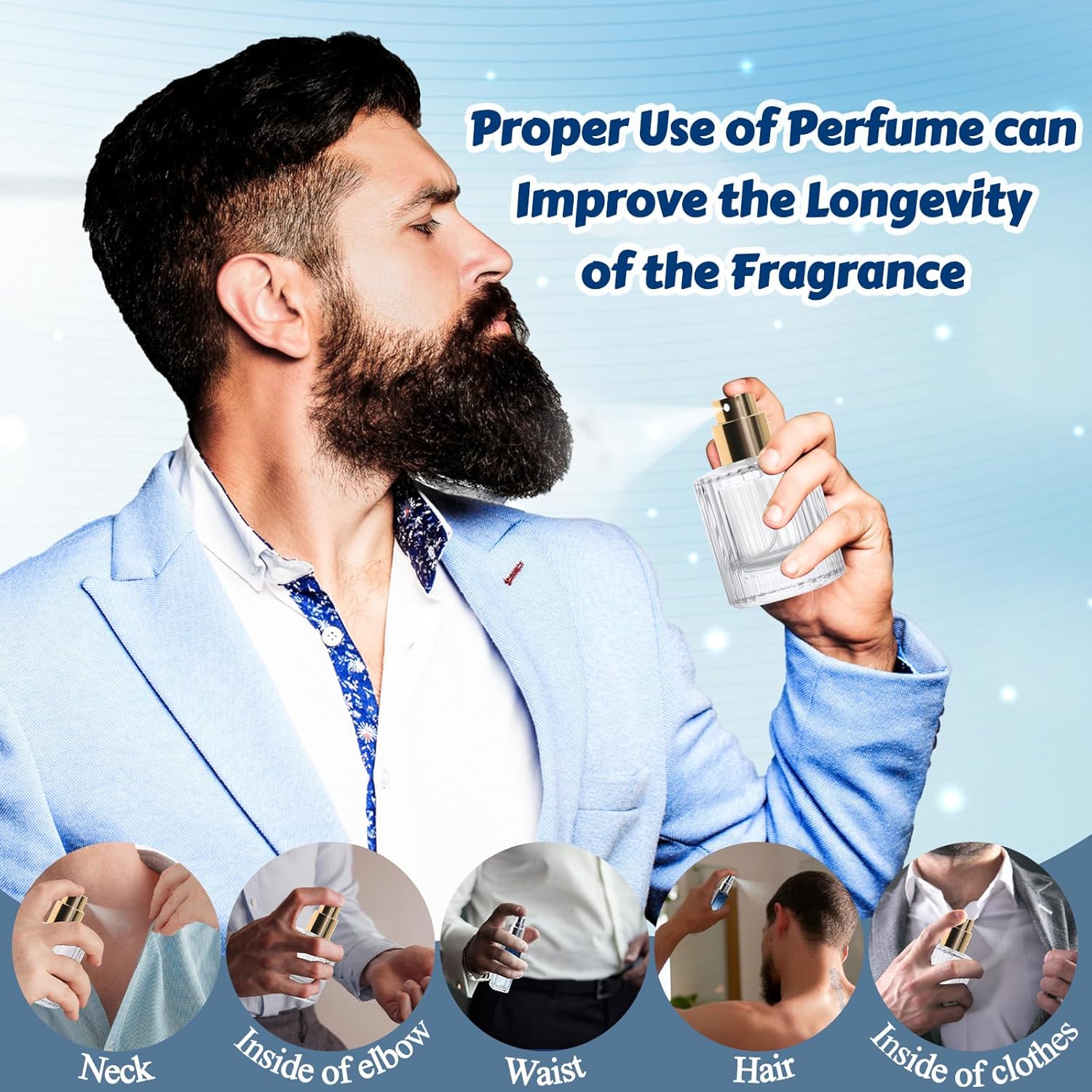 JUYRLE Perfume Making Kit for Men