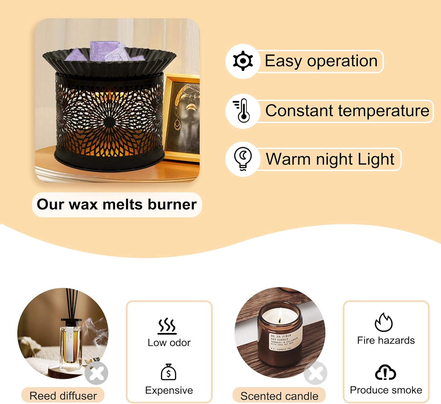 Electric Wax Melt Warmer Decorative Candle Burner Black Daisy