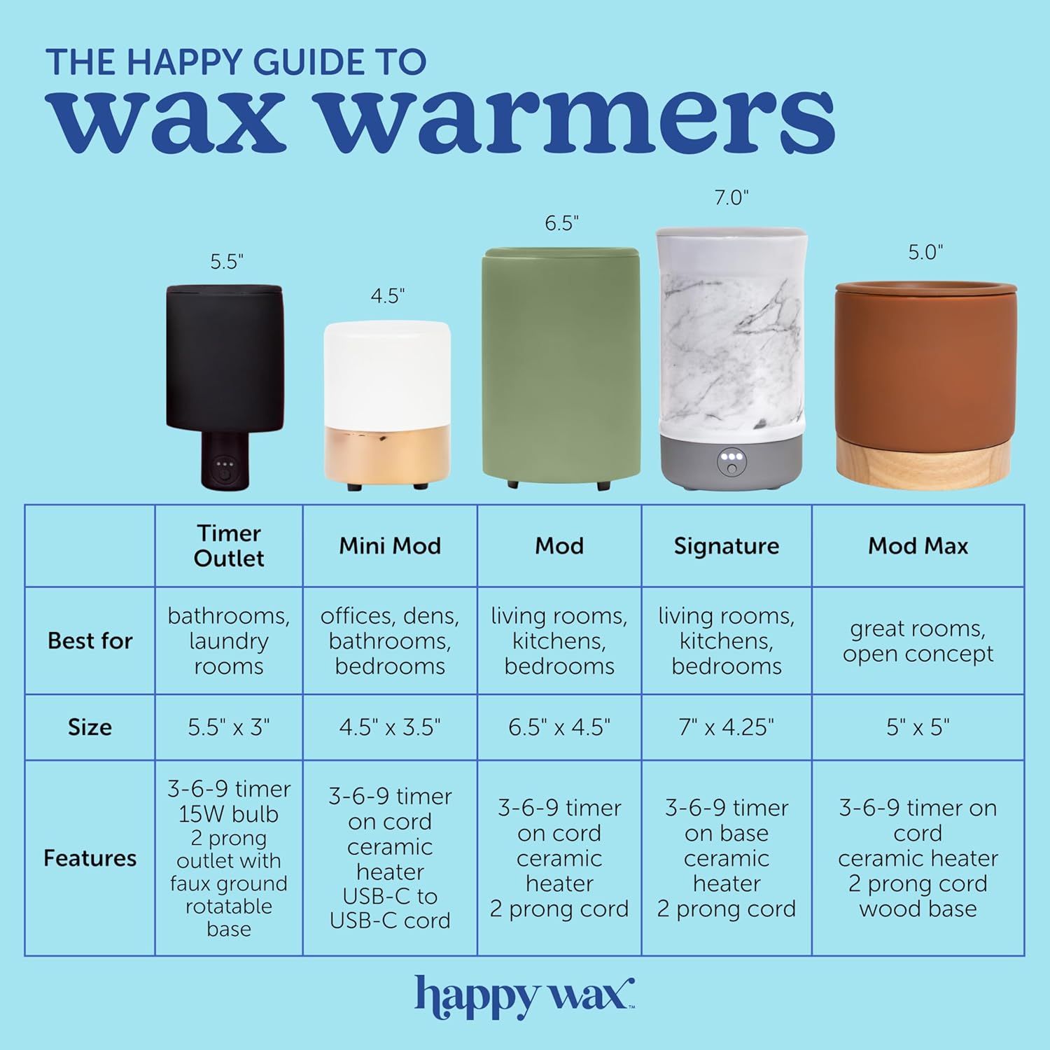 Happy Wax Marble Mini Mod Warmer for Scented Wax